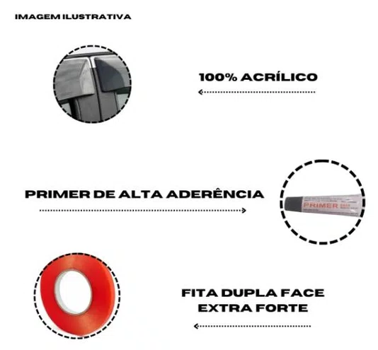 Jogo de Calhas de Chuva HB20 Sedan (2013 em diante) TG Poli
